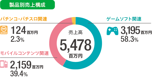 segmentImg3.png