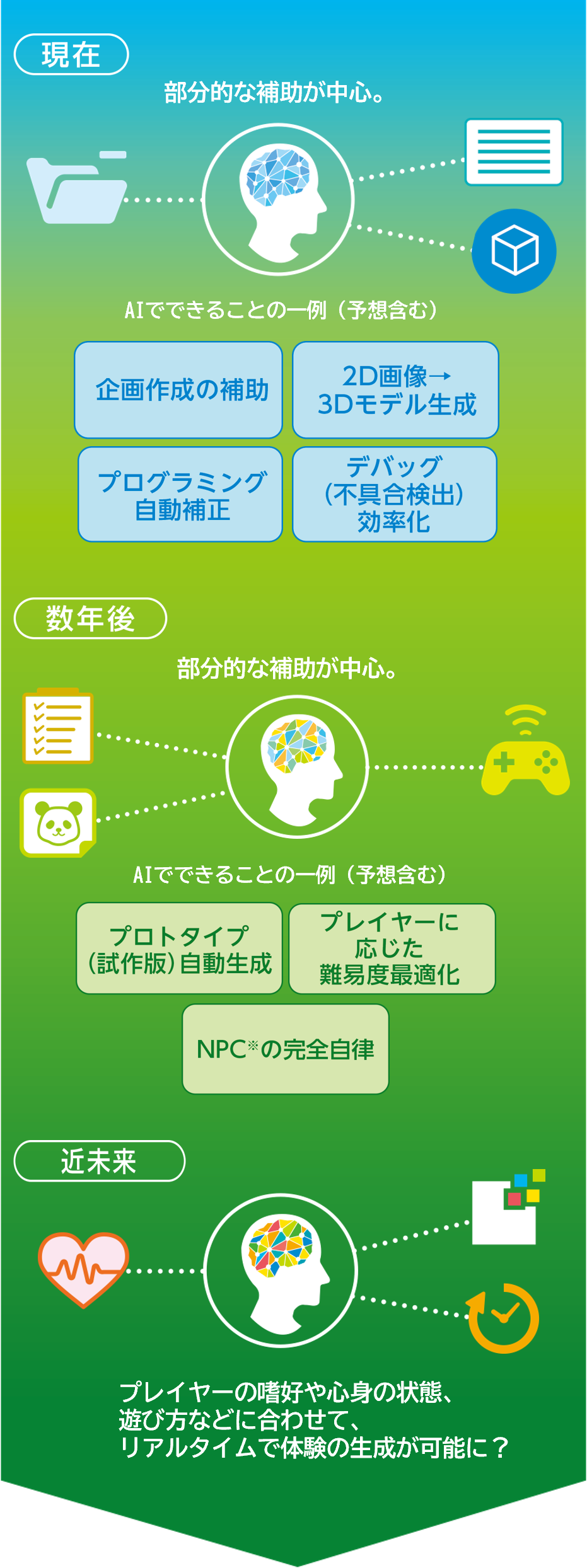 スマホ用拡大画像